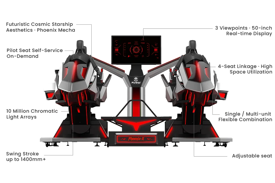 2 Seats VR Flight Simulator detail 1
