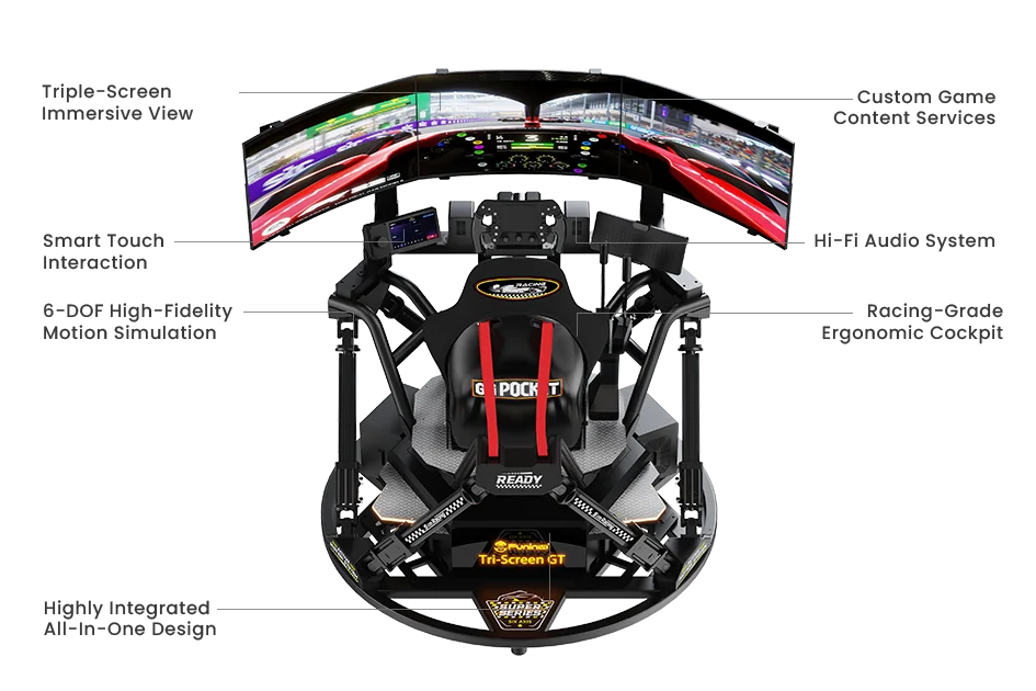 Racing Car Simulator detail 3