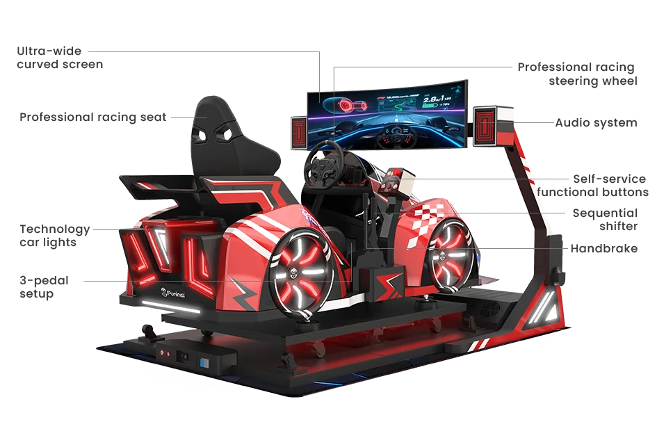 Racing Simulator detail 1