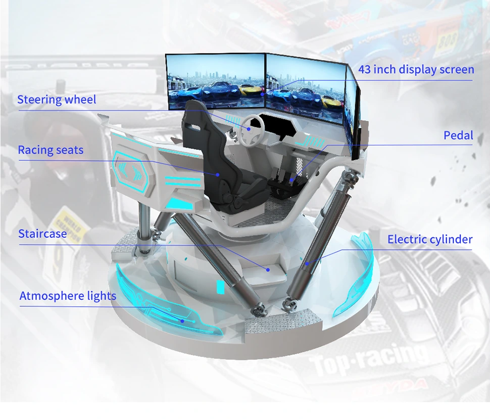 Three Screens Racing Car Simulator New Version detail 4