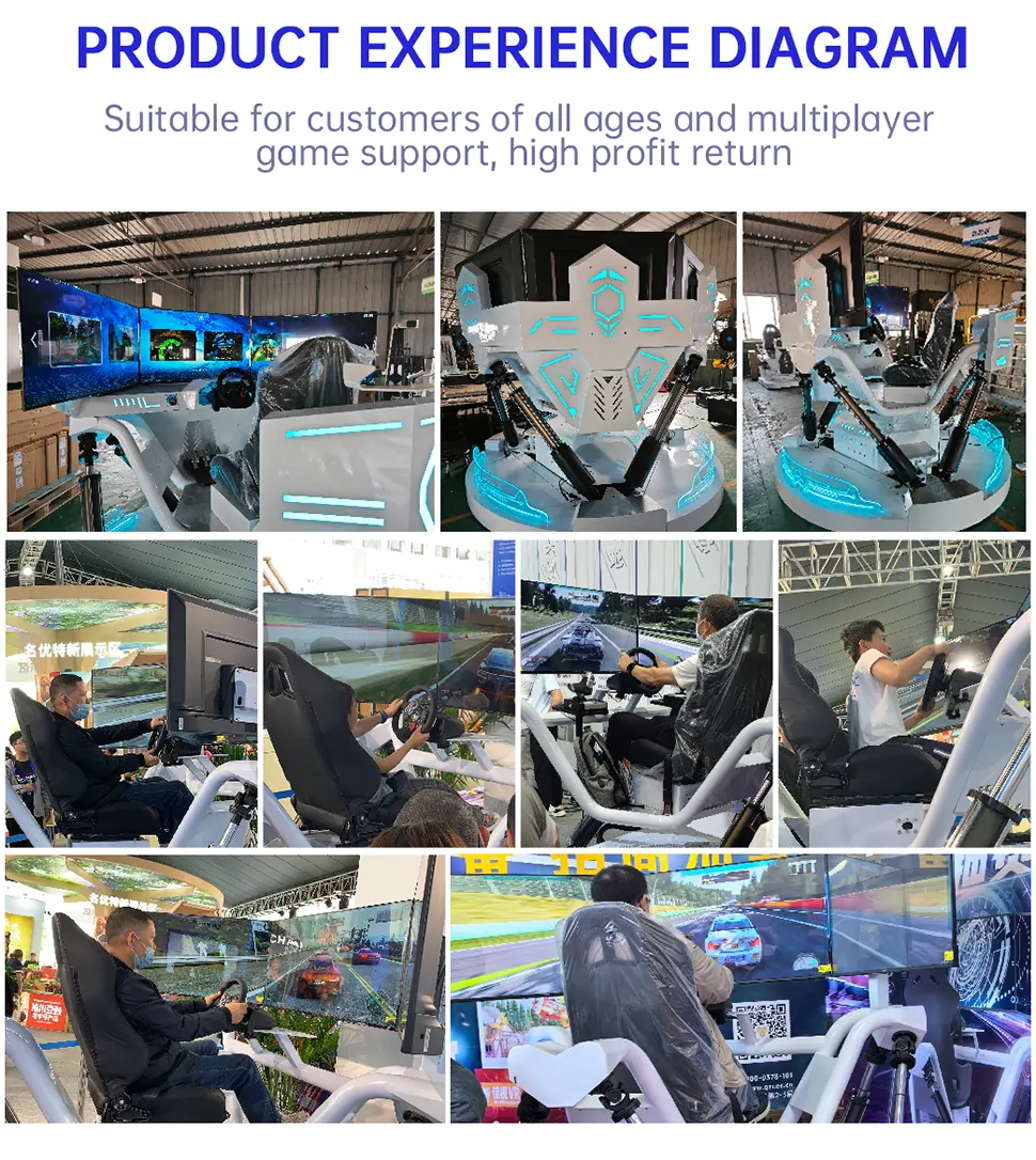 Three Screens Racing Car Simulator New Version detail 8