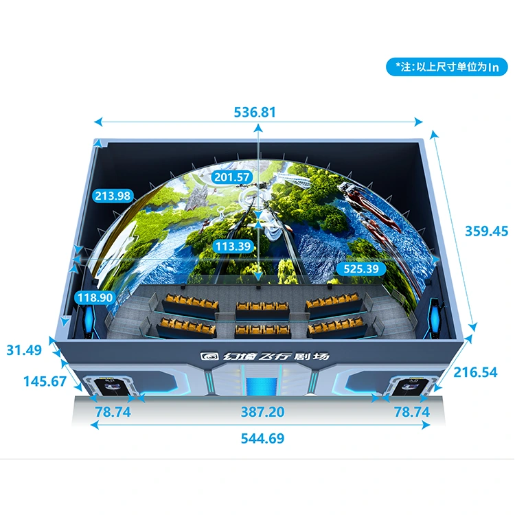 Fantasy Flight Theater 3D Digital Theme Parks